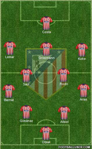 C. Atlético Madrid S.A.D. Formation 2019