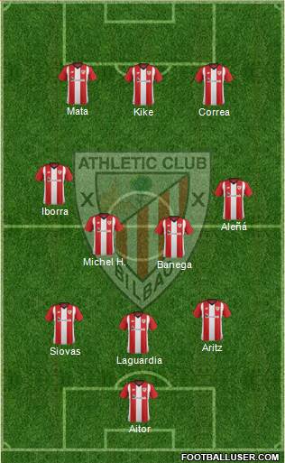 Athletic Club Formation 2019