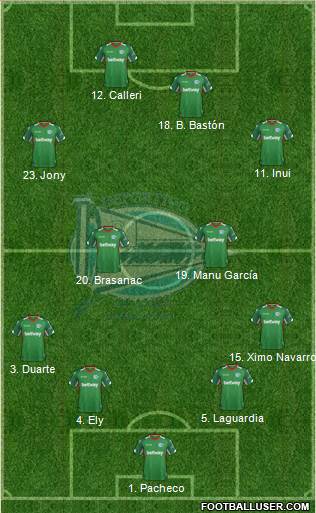 D. Alavés S.A.D. Formation 2019