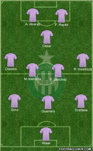 A.S. Saint-Etienne Formation 2019