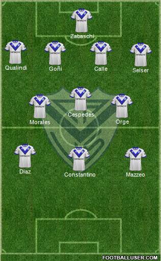 Vélez Sarsfield Formation 2019