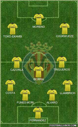 Villarreal C.F., S.A.D. Formation 2019