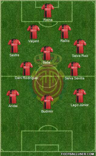 R.C.D. Mallorca S.A.D. Formation 2019