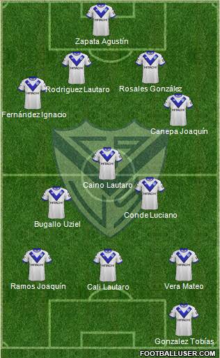 Vélez Sarsfield Formation 2019