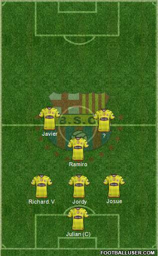 Barcelona SC Formation 2019