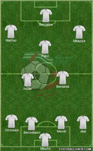 Algeria Formation 2019