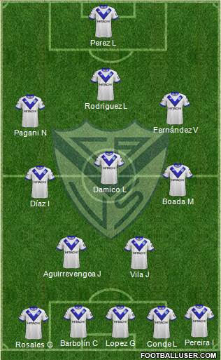 Vélez Sarsfield Formation 2019