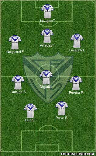 Vélez Sarsfield Formation 2019