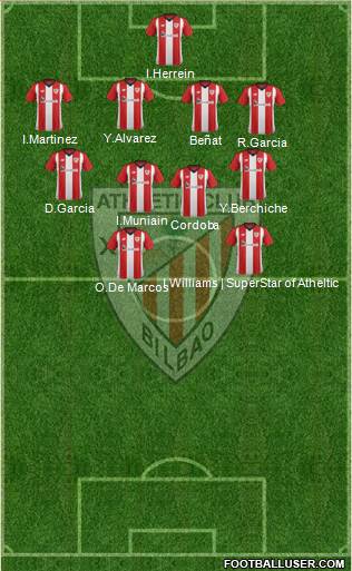 Athletic Club Formation 2019