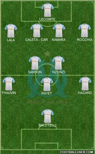 Olympique de Marseille Formation 2019