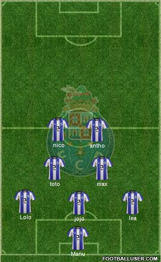 Futebol Clube do Porto - SAD Formation 2019