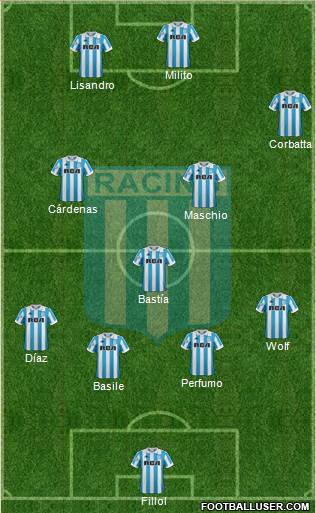 Racing Club Formation 2019