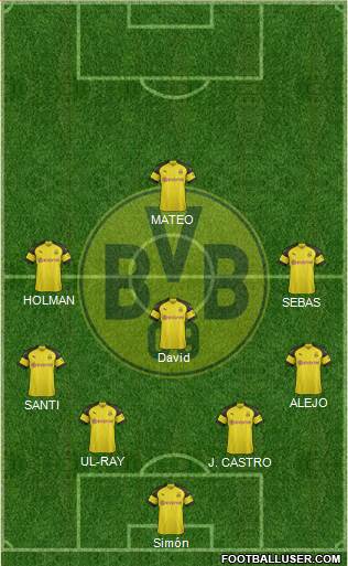 Borussia Dortmund Formation 2019