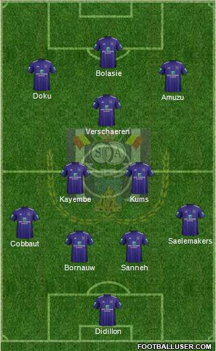 RSC Anderlecht Formation 2019