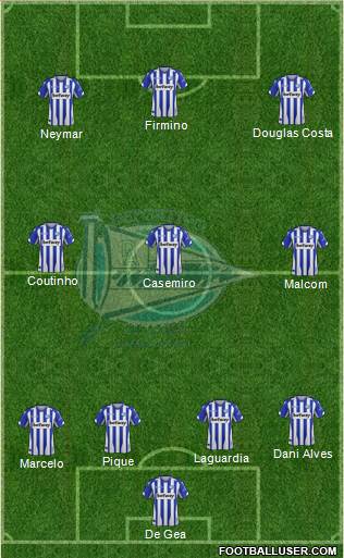 D. Alavés S.A.D. Formation 2019