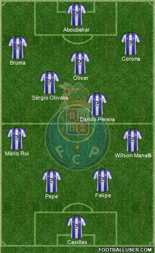 Futebol Clube do Porto - SAD Formation 2019