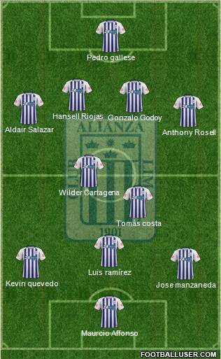 C Alianza Lima Formation 2019