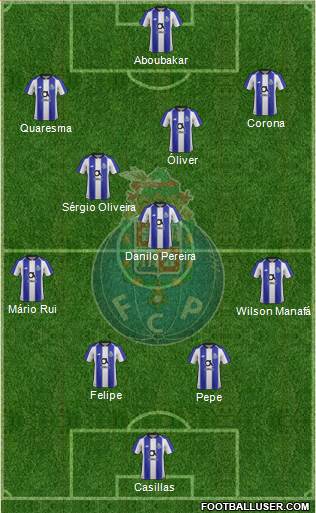 Futebol Clube do Porto - SAD Formation 2019