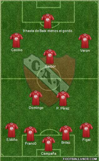 Independiente Formation 2019