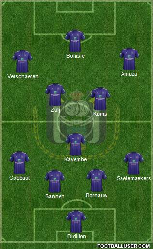 RSC Anderlecht Formation 2019