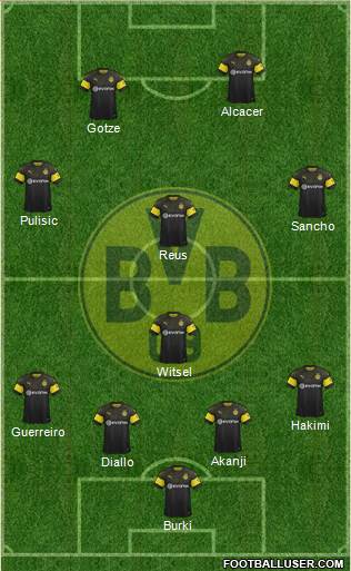 Borussia Dortmund Formation 2019