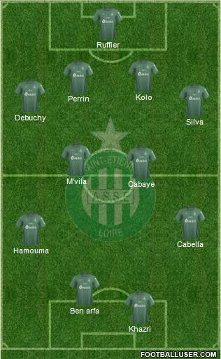 A.S. Saint-Etienne Formation 2019