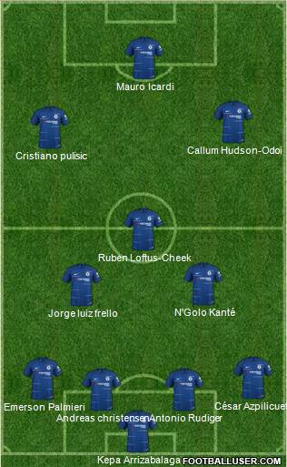 Chelsea Formation 2019