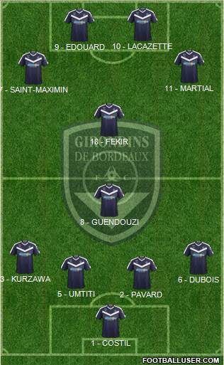 FC Girondins de Bordeaux Formation 2019