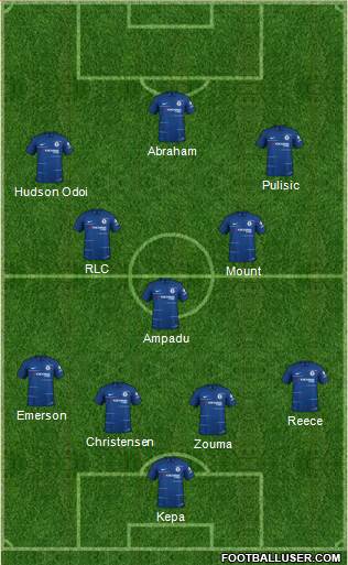 Chelsea Formation 2019