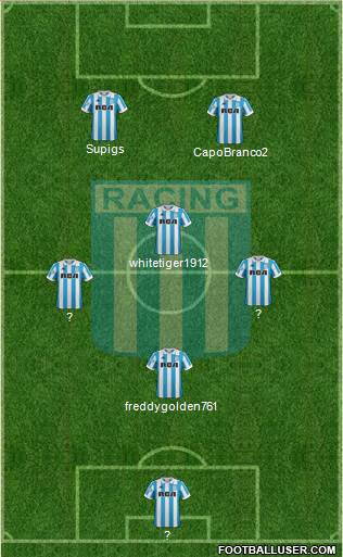 Racing Club Formation 2019