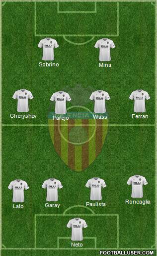 Valencia C.F., S.A.D. Formation 2019