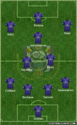 RSC Anderlecht Formation 2019