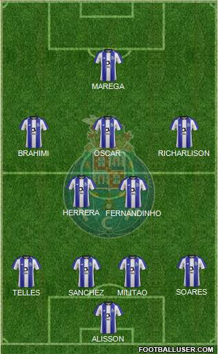 Futebol Clube do Porto - SAD Formation 2019