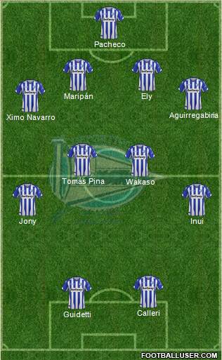 D. Alavés S.A.D. Formation 2019