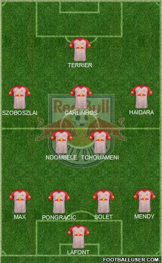 FC Salzburg Formation 2019