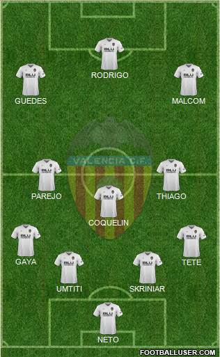 Valencia C.F., S.A.D. Formation 2019