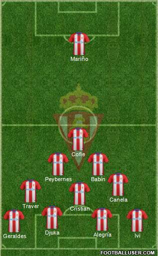 Real Sporting S.A.D. Formation 2019