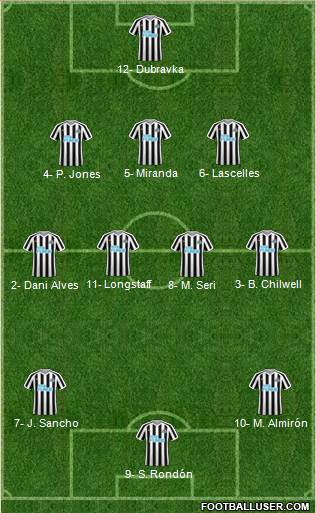 Newcastle United Formation 2019