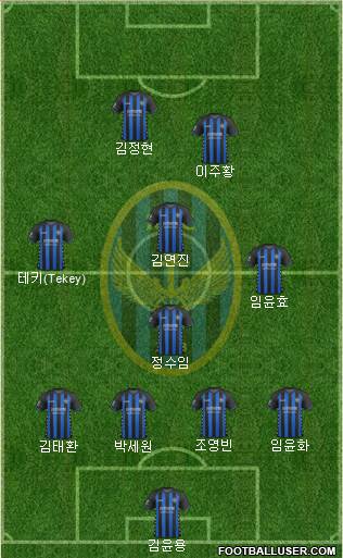 Incheon United Formation 2019