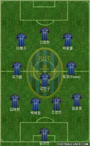 Incheon United Formation 2019