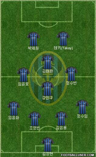 Incheon United Formation 2019