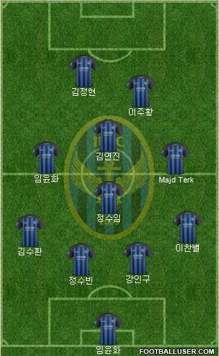 Incheon United Formation 2019