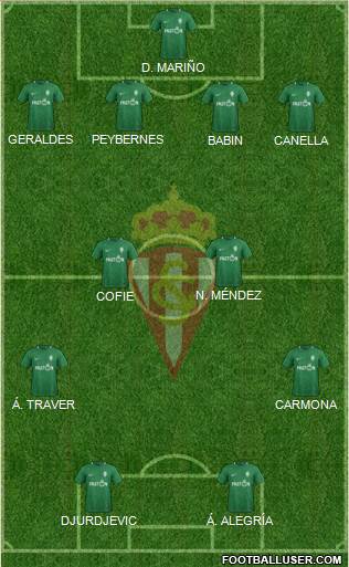 Real Sporting S.A.D. Formation 2019