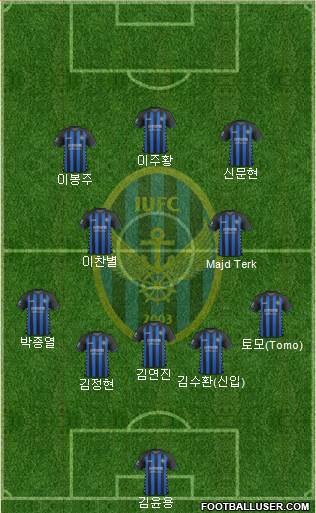 Incheon United Formation 2019