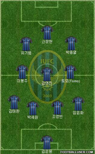 Incheon United Formation 2019