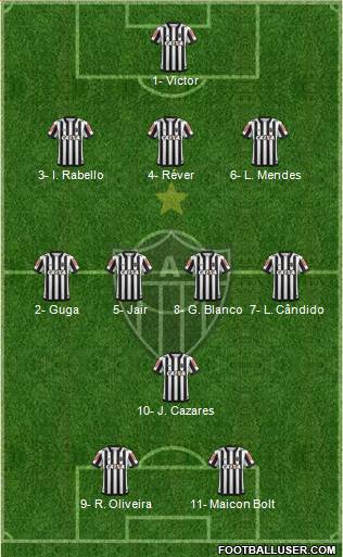 C Atlético Mineiro Formation 2019