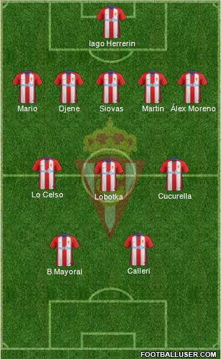 Real Sporting S.A.D. Formation 2019