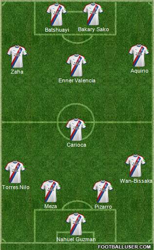 Crystal Palace Formation 2019