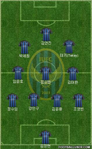 Incheon United Formation 2019