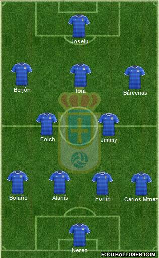 Real Oviedo S.A.D. Formation 2019